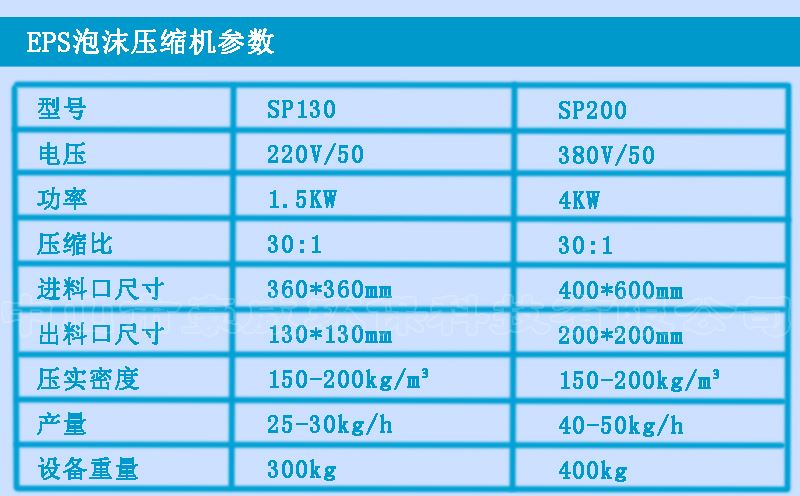 小型EPS泡沫壓實(shí)機參數